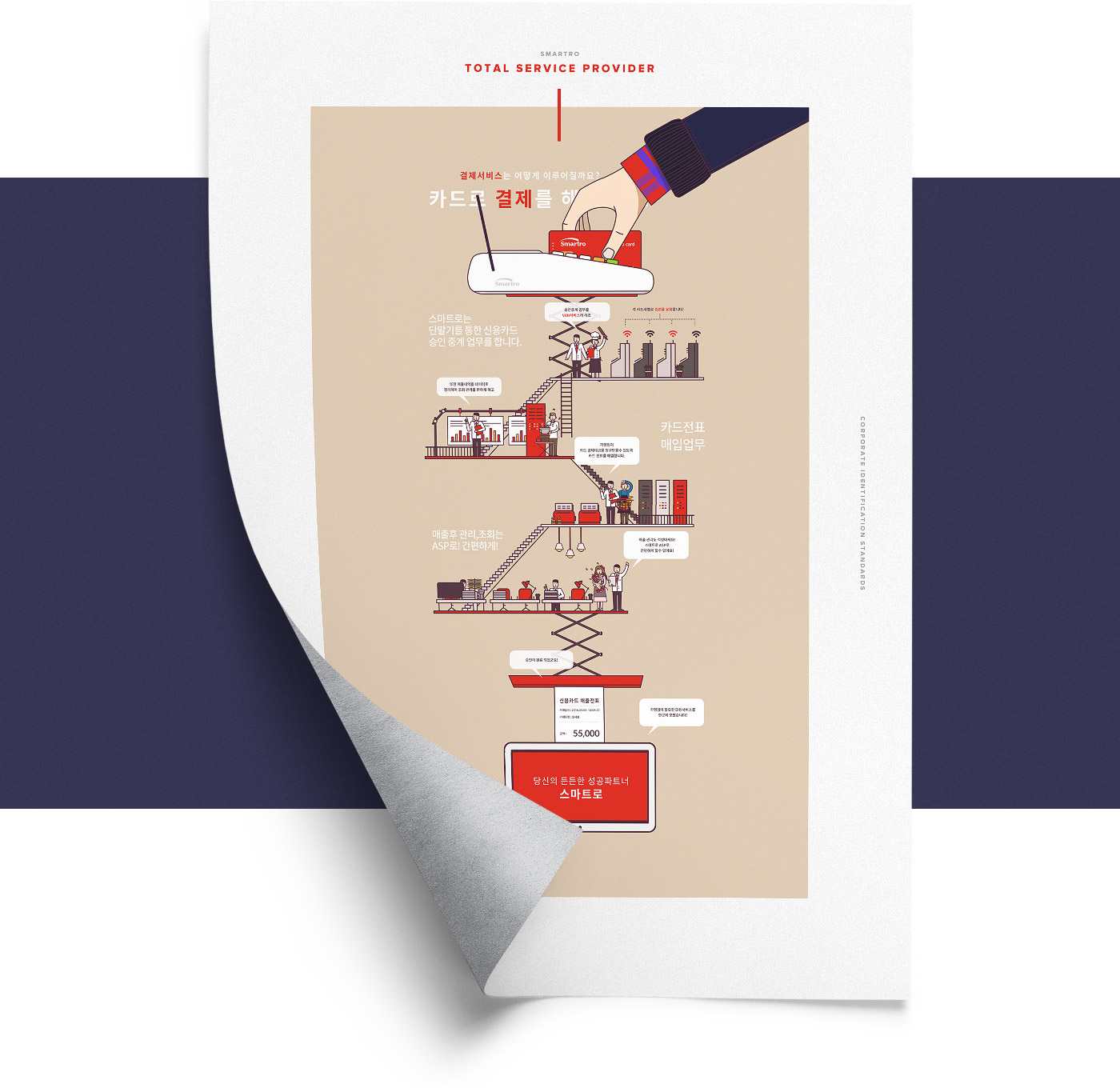 스마트로 포스터