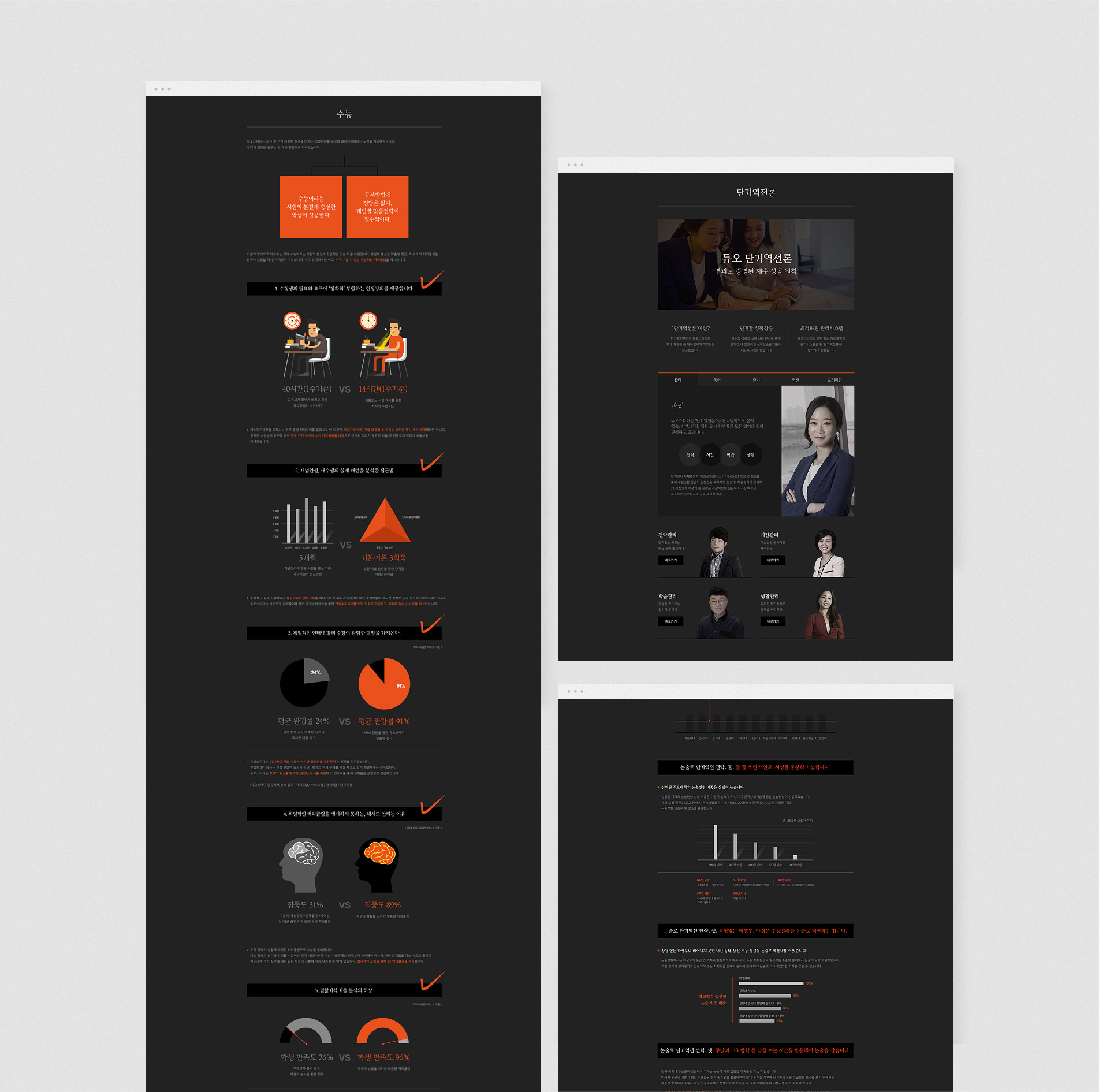 듀오스터디 캡쳐