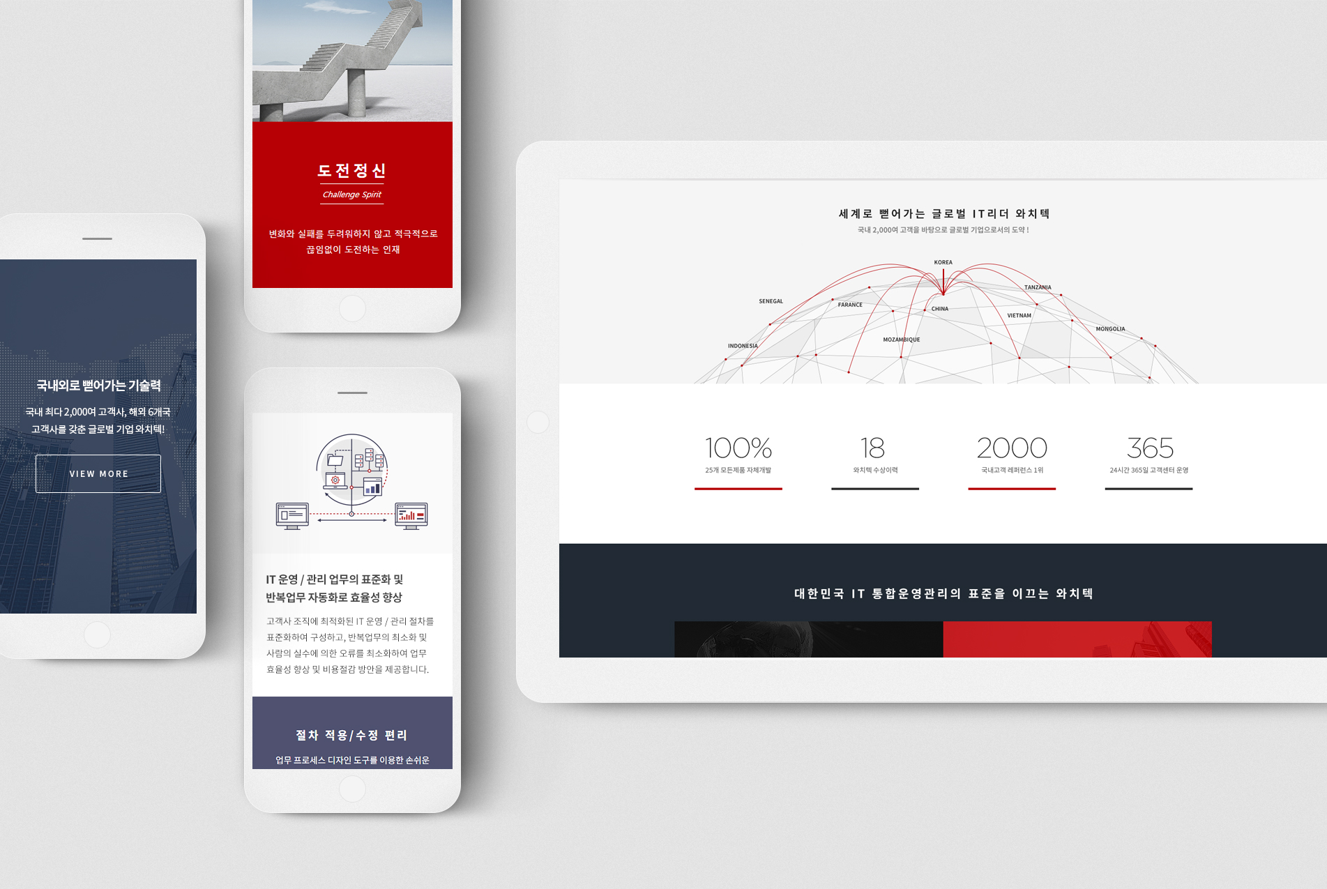 와치텍 메인 페이지